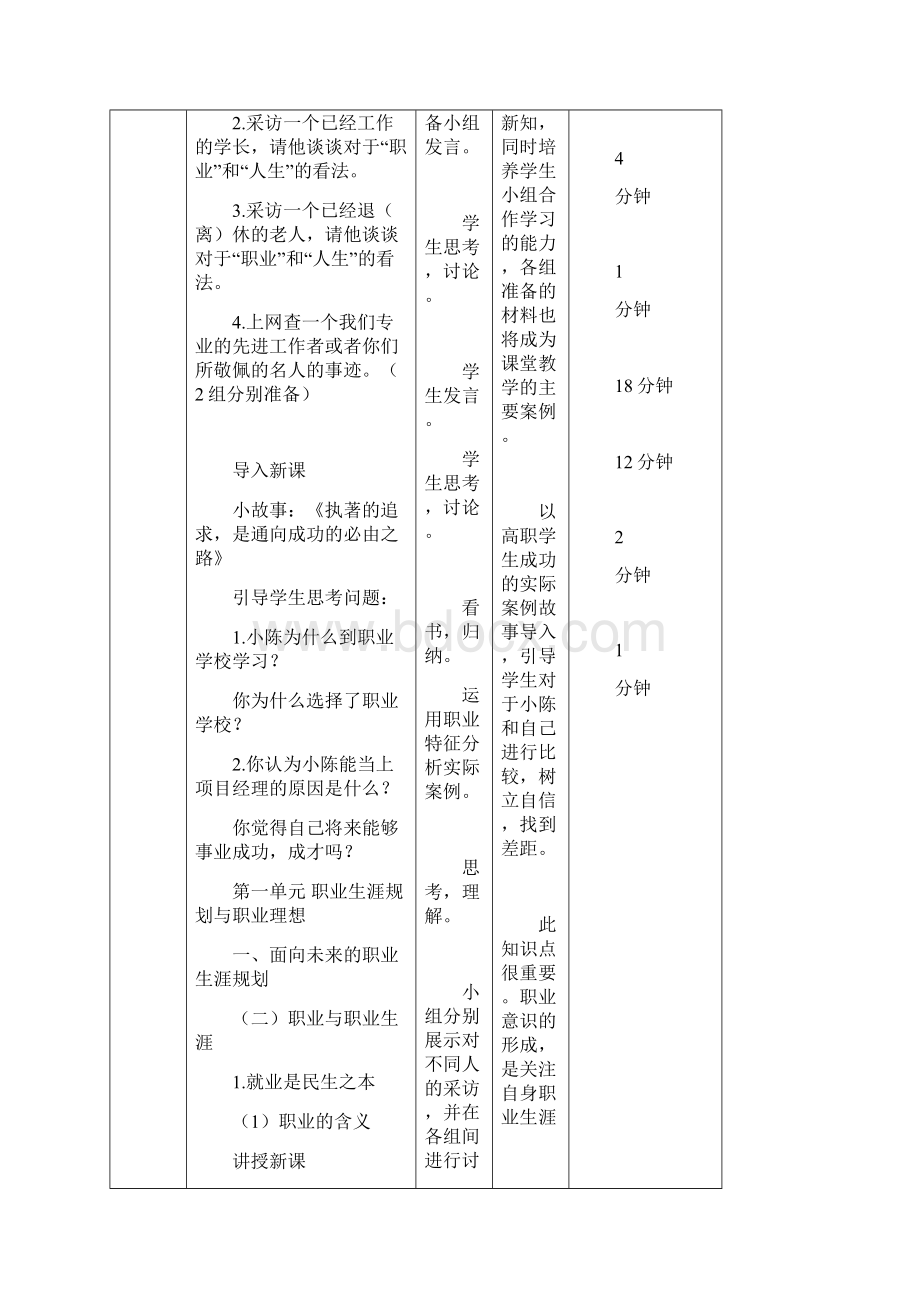 职业生涯规划全册教案河南建筑职业技术学院Word下载.docx_第2页