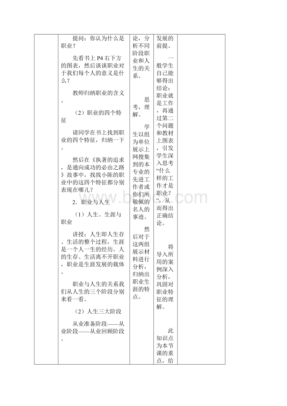 职业生涯规划全册教案河南建筑职业技术学院Word下载.docx_第3页