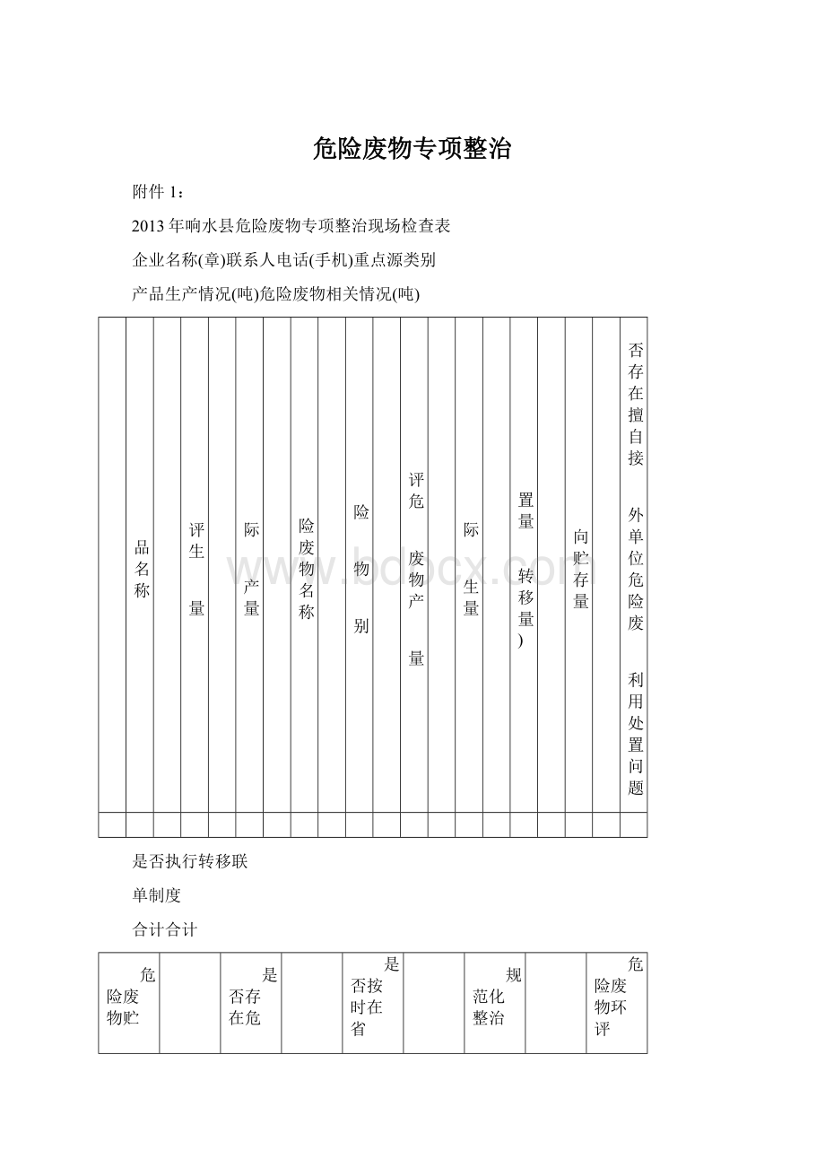 危险废物专项整治Word格式文档下载.docx_第1页