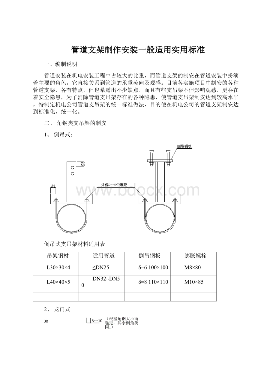 管道支架制作安装一般适用实用标准.docx