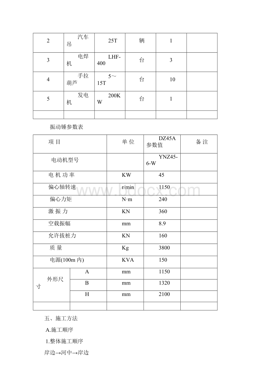 钢便桥施工专项方案.docx_第3页