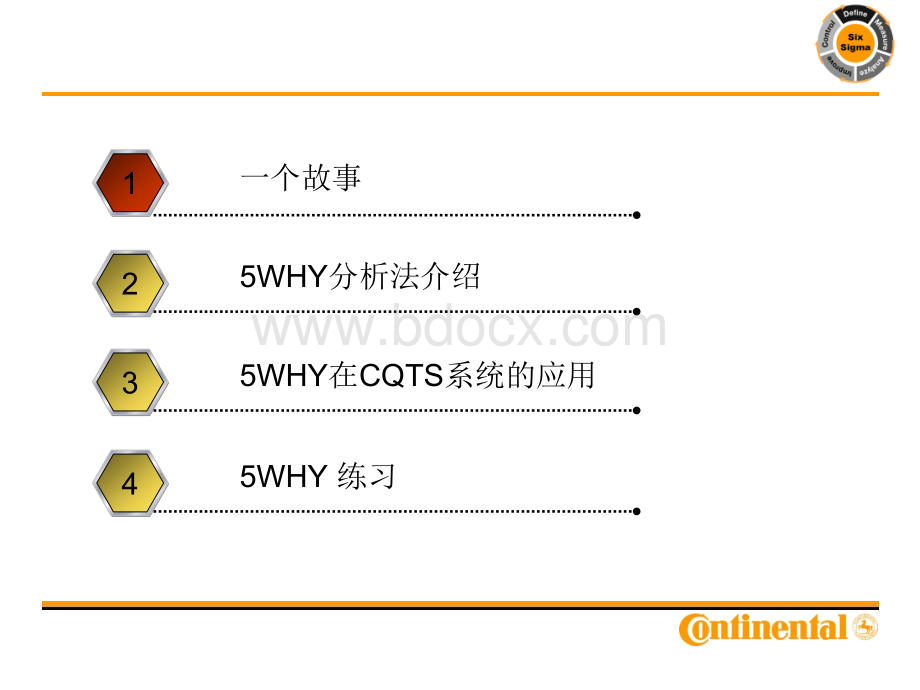 Why分析法介绍优质PPT.ppt_第2页