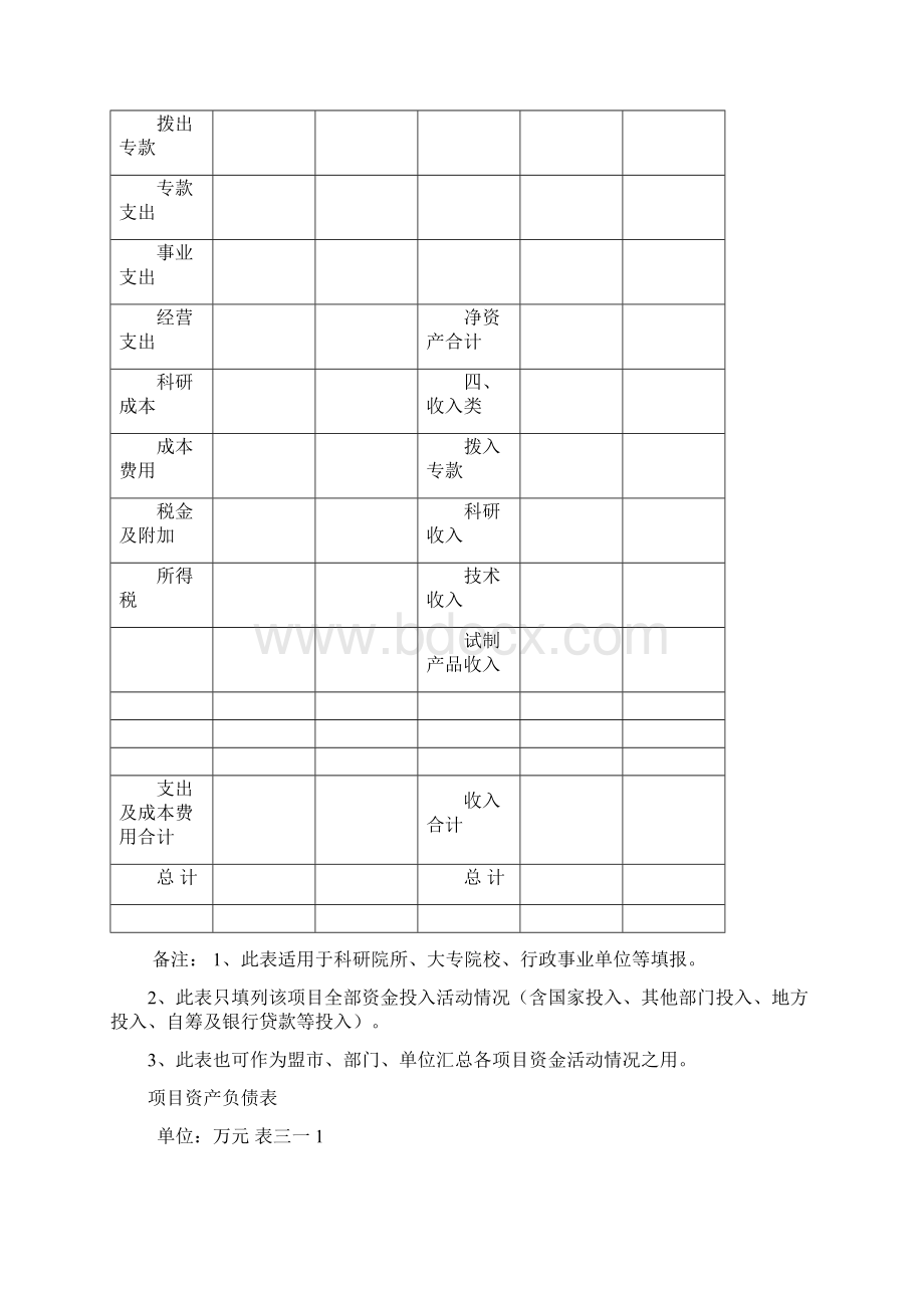 财务决算报表.docx_第3页