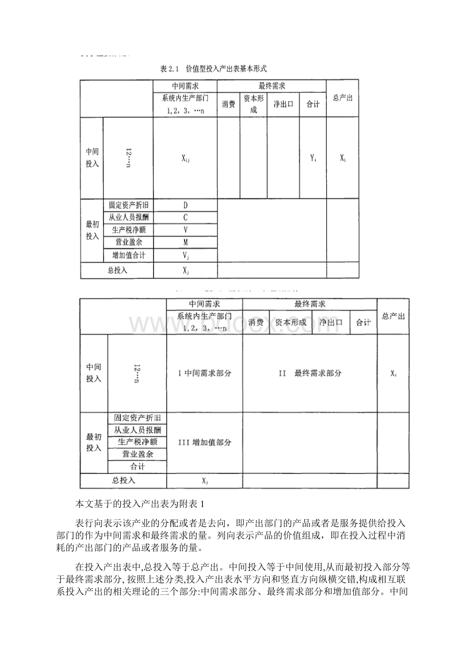 产业经济学投入产出表分析.docx_第2页