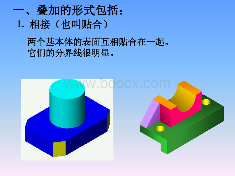 第4章.组合体视图优质PPT.ppt_第3页