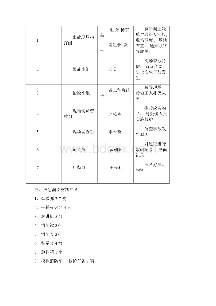 安全生产月活动方案样本.docx_第3页