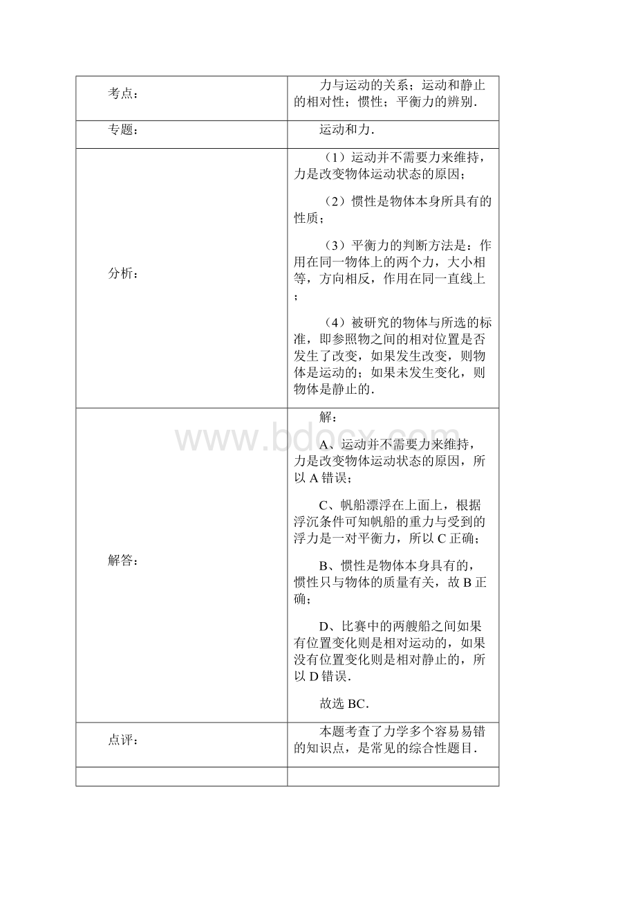 山东省济宁市中考物理试题word解析版Word文件下载.docx_第3页