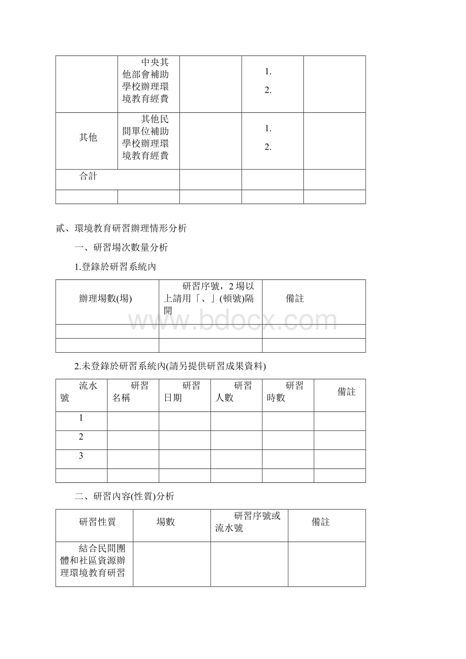 学校办理环境教育经费来源及使用分析.docx_第2页