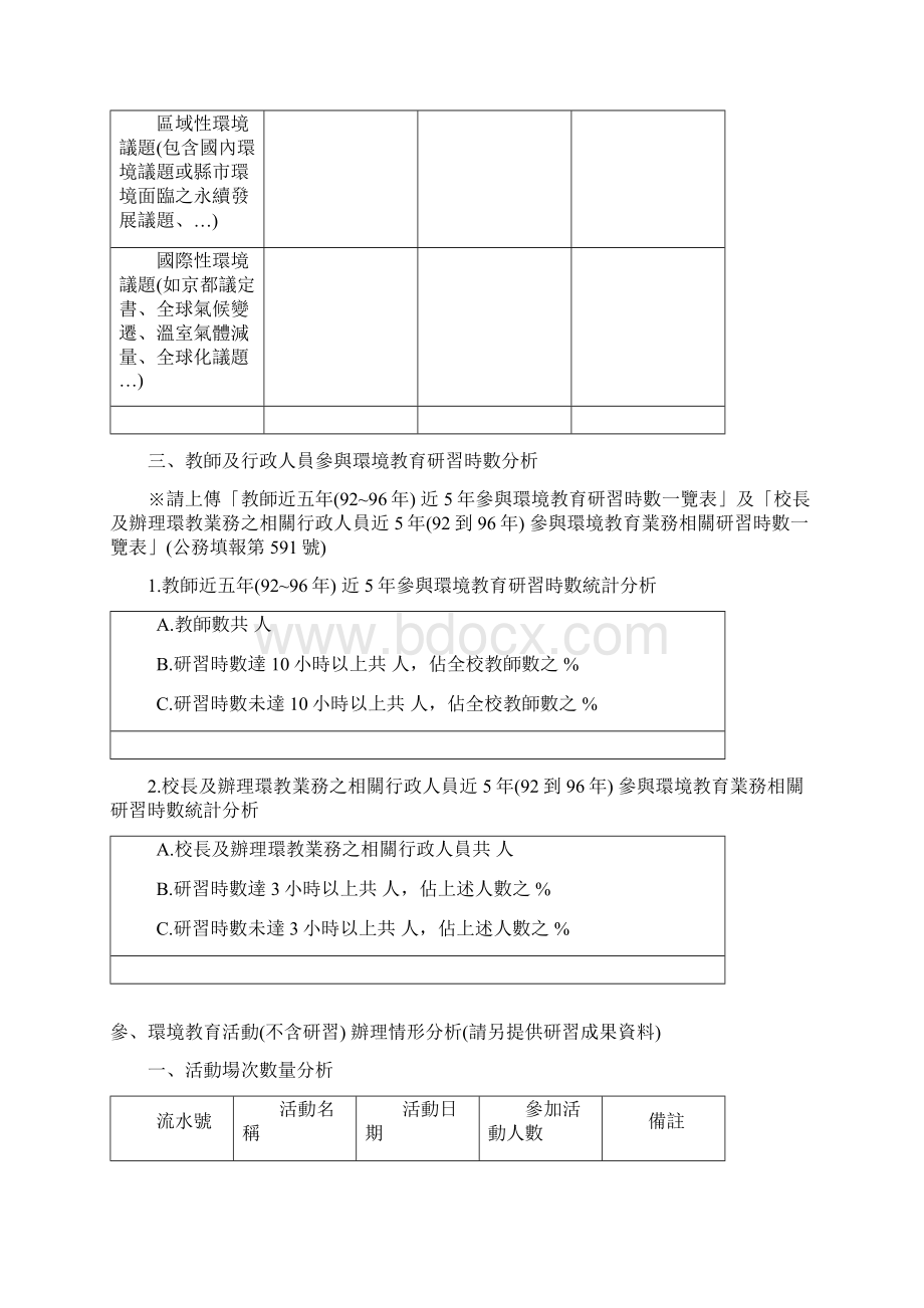 学校办理环境教育经费来源及使用分析.docx_第3页