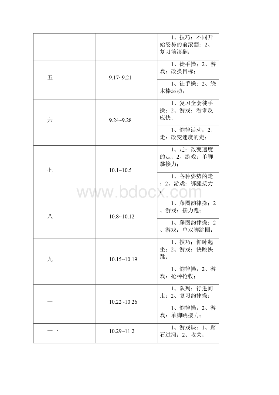 小学三年级下册体育教案212.docx_第3页