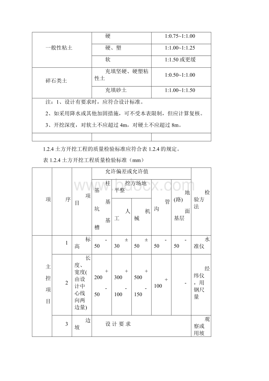 建筑施工技术交底大全文档格式.docx_第2页