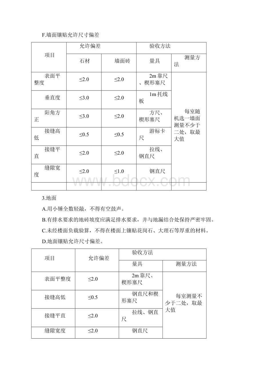 装修工程监理细则完整版Word格式.docx_第3页