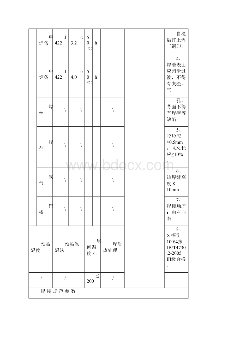 储罐焊接工艺卡.docx_第2页