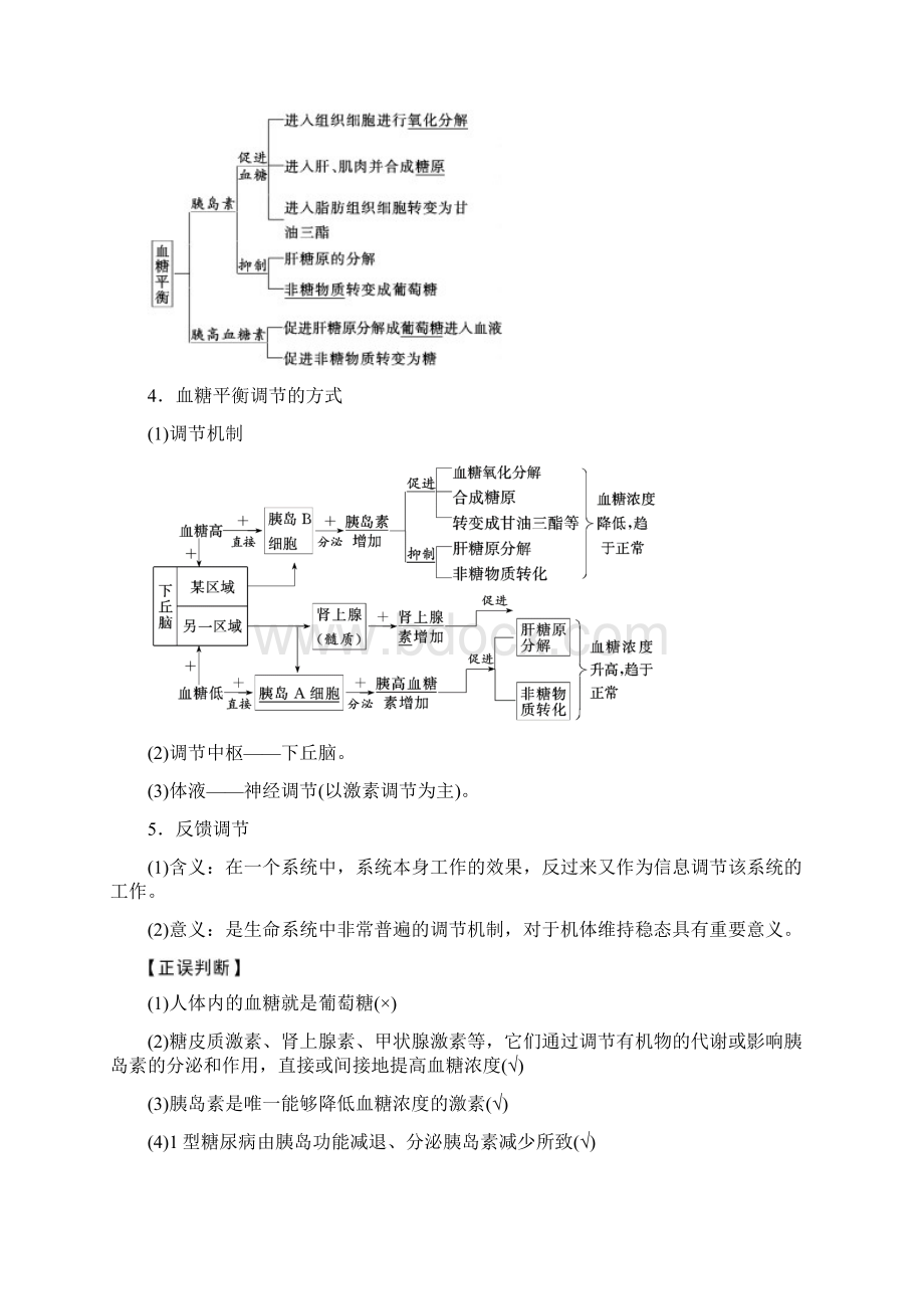 新人教版 选择性必修1 激素调节的过程 教案.docx_第2页