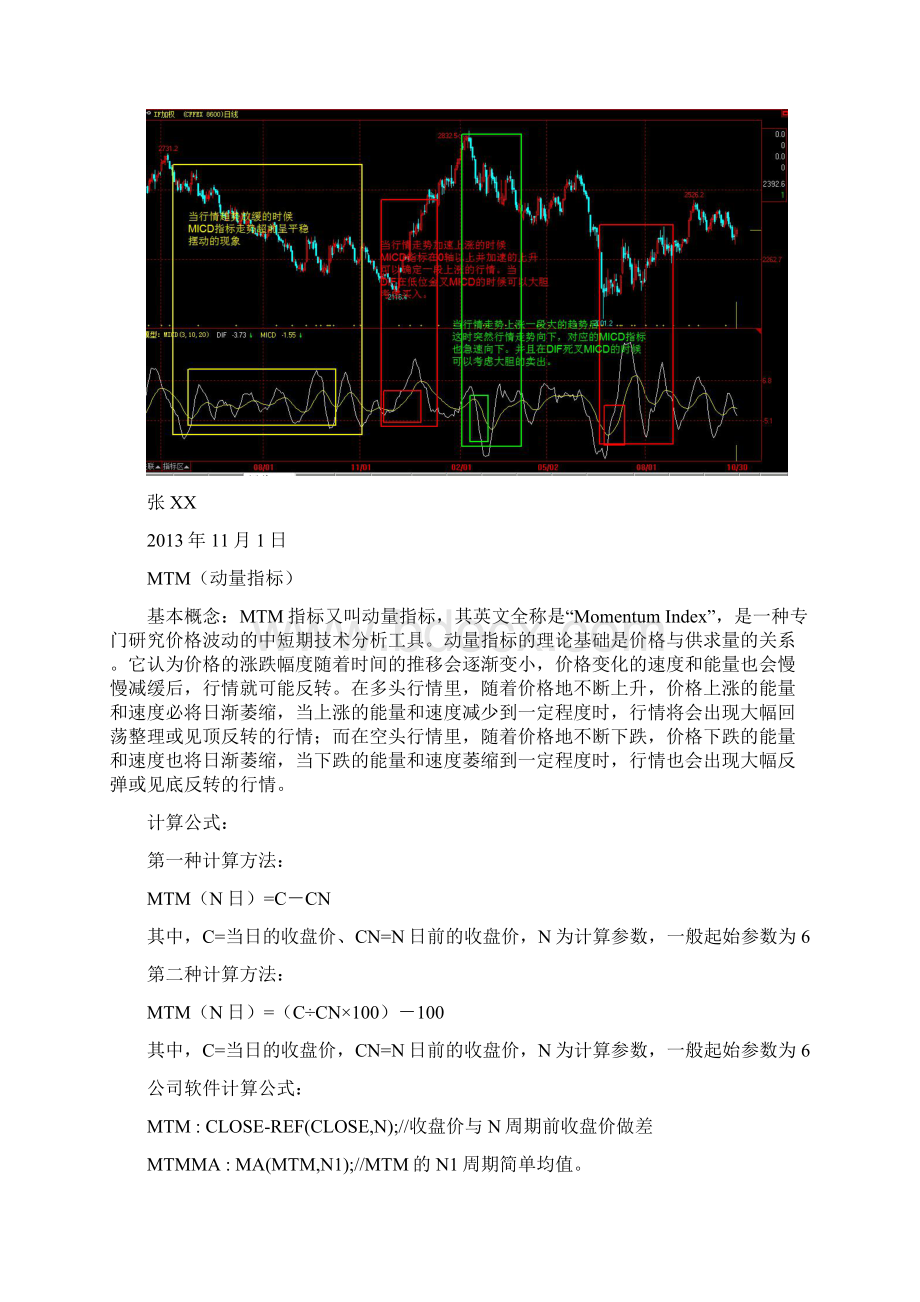 技术指标学习第一周张XXWord文档下载推荐.docx_第2页