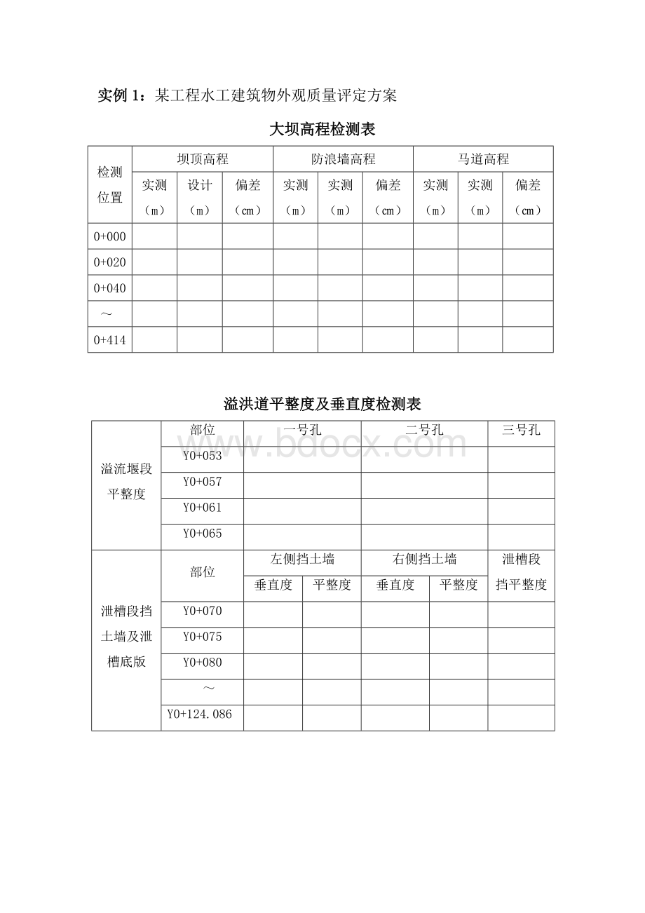 外观质量评定.doc_第2页