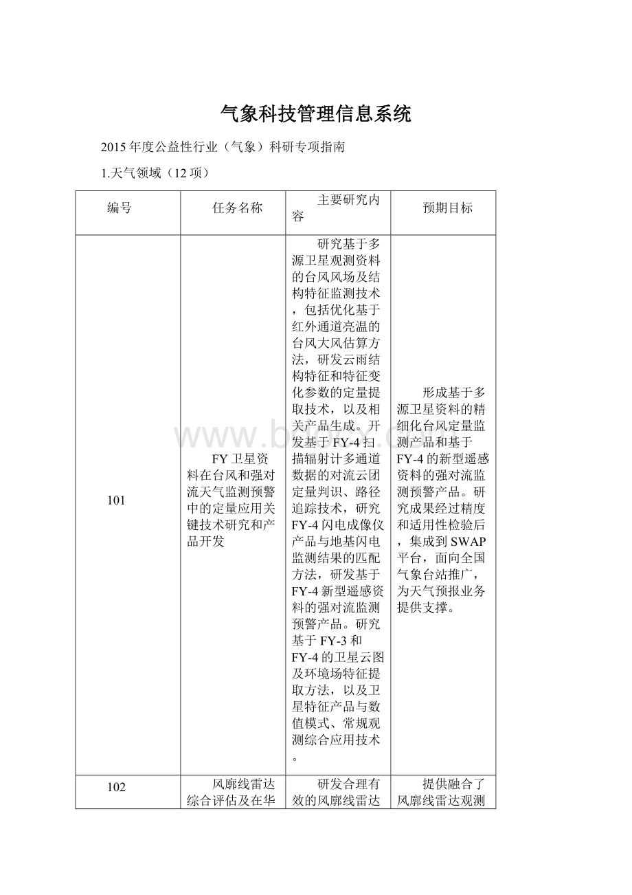 气象科技管理信息系统Word文档下载推荐.docx_第1页