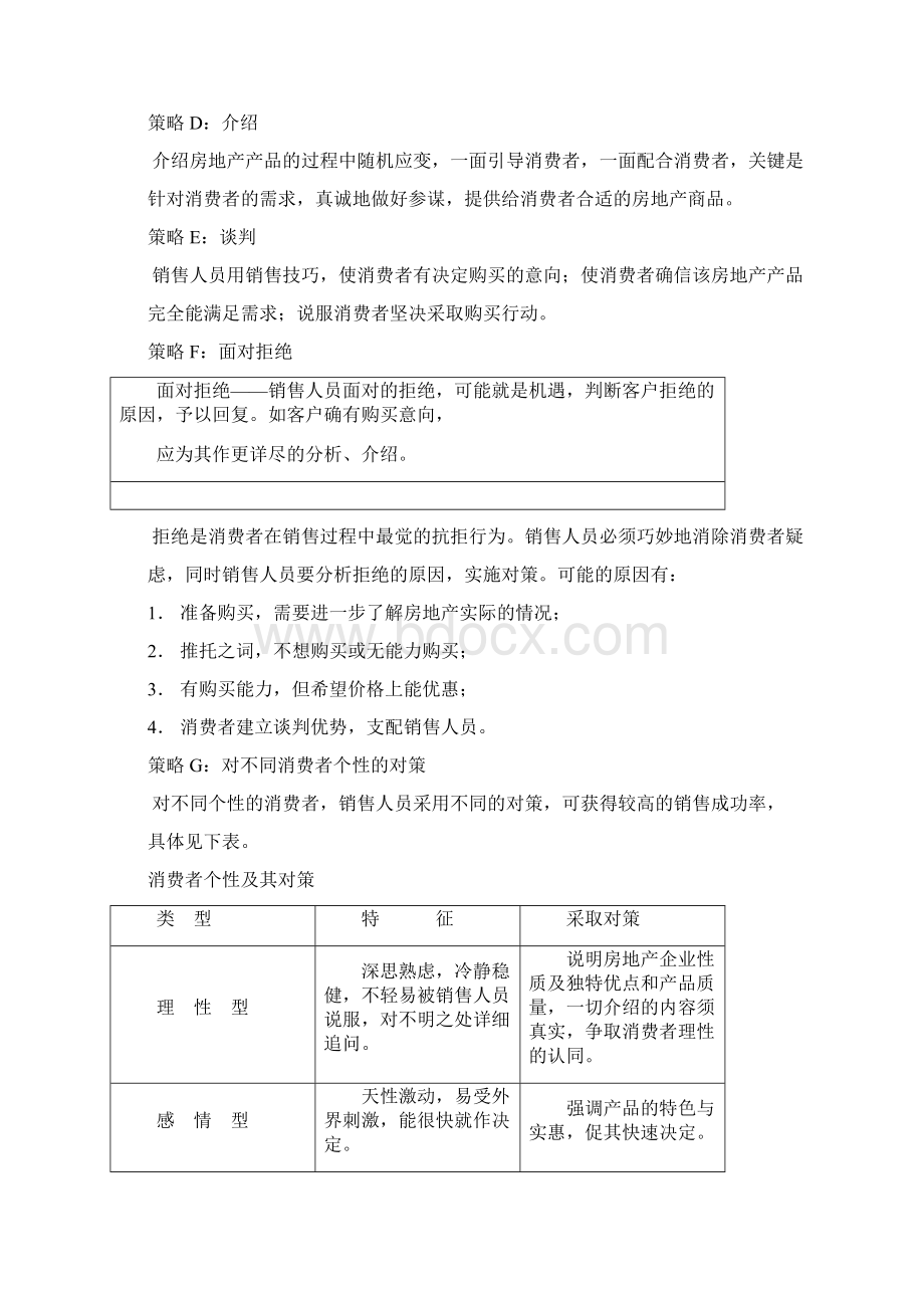 现场成交实战策略破解Word文档格式.docx_第3页