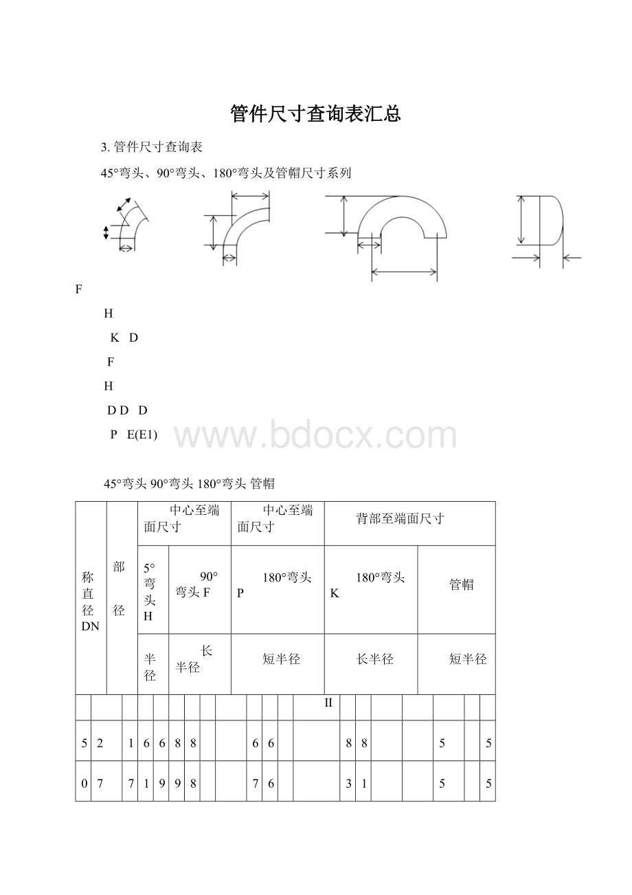 管件尺寸查询表汇总Word下载.docx