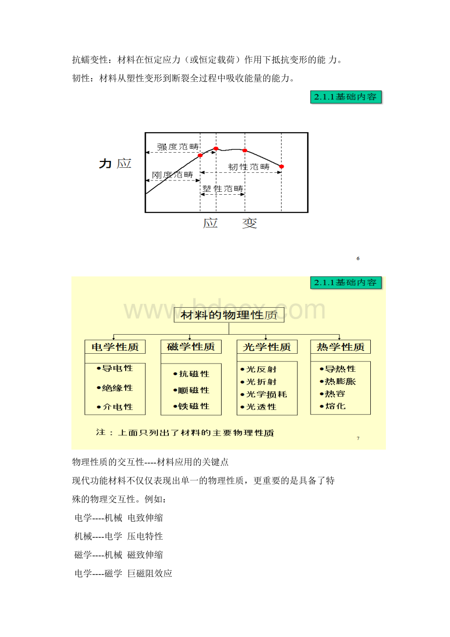 第二章材料科学与工程的四个基本要素.docx_第2页