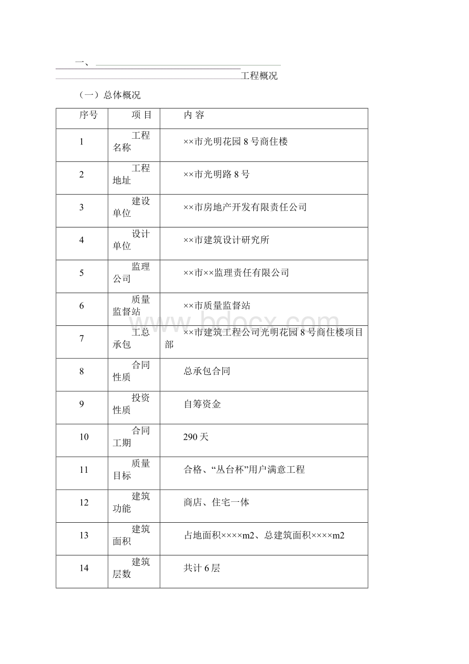 施工组织设计实例.docx_第2页