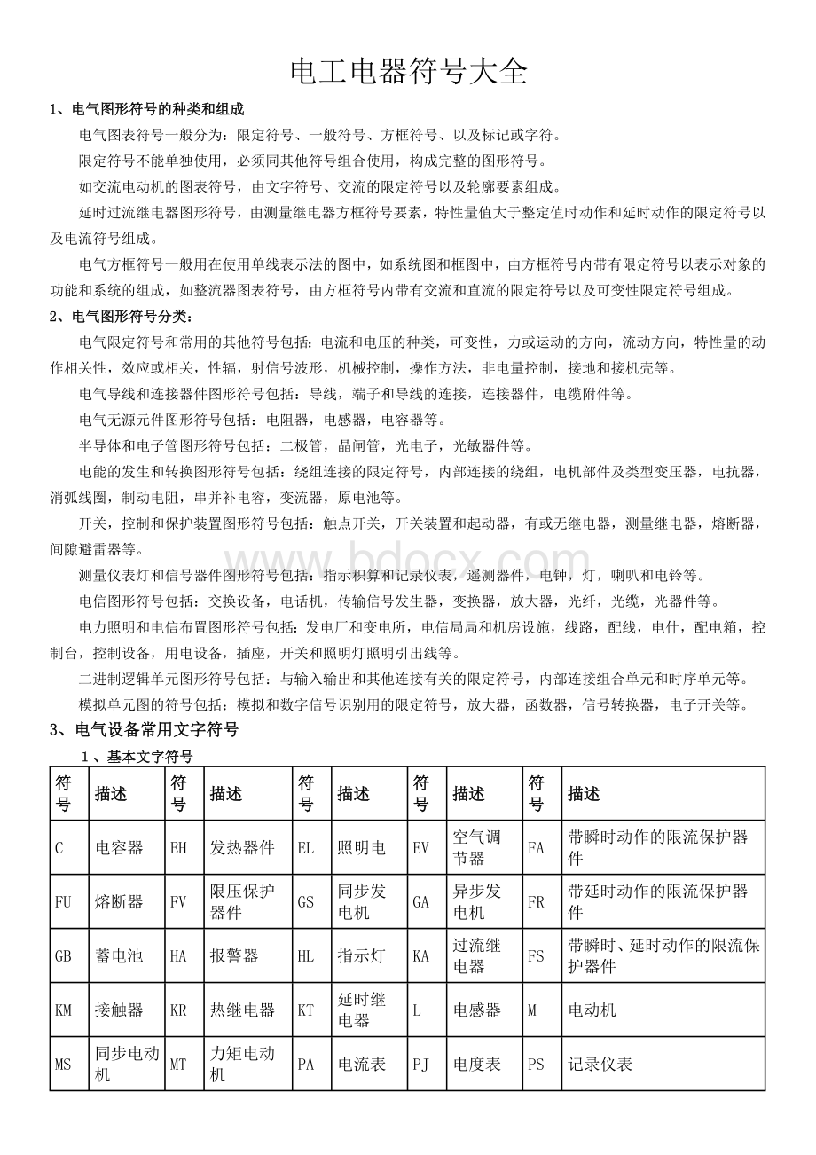 电工电器符号大全.doc