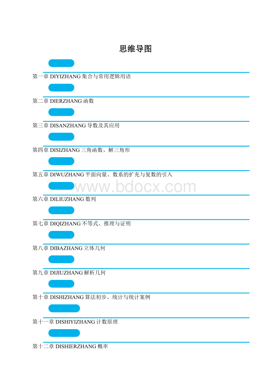 思维导图Word文档格式.docx_第1页