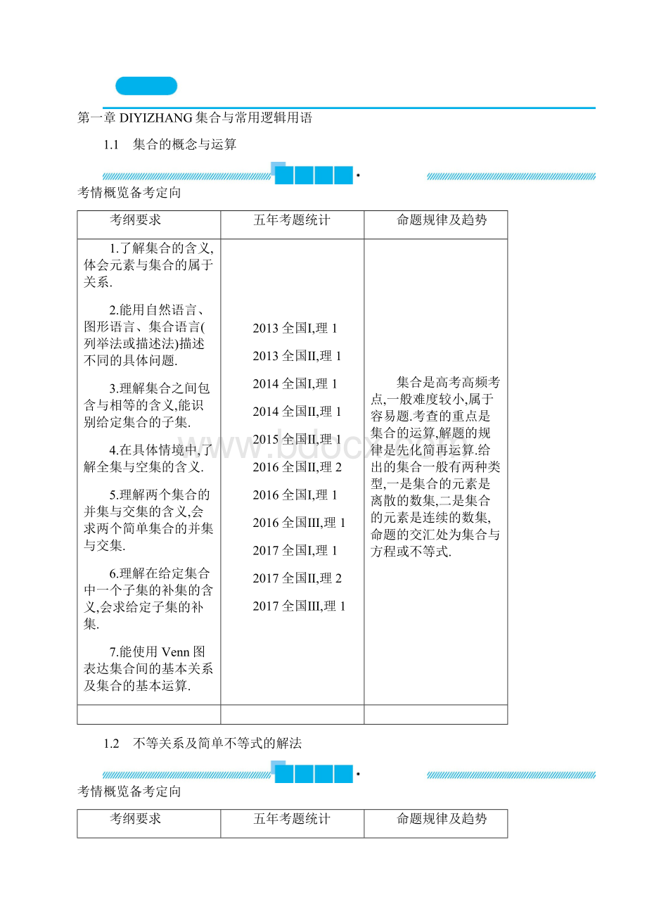 思维导图Word文档格式.docx_第2页