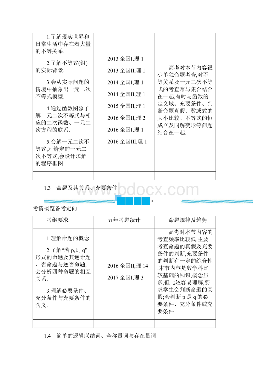 思维导图Word文档格式.docx_第3页