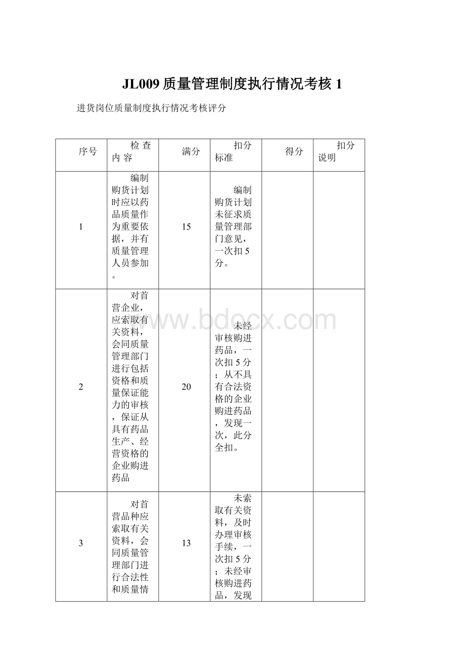 JL009质量管理制度执行情况考核1.docx