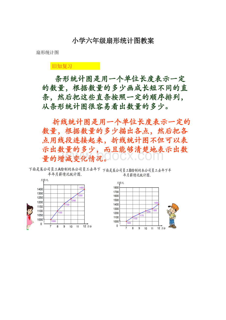 小学六年级扇形统计图教案.docx