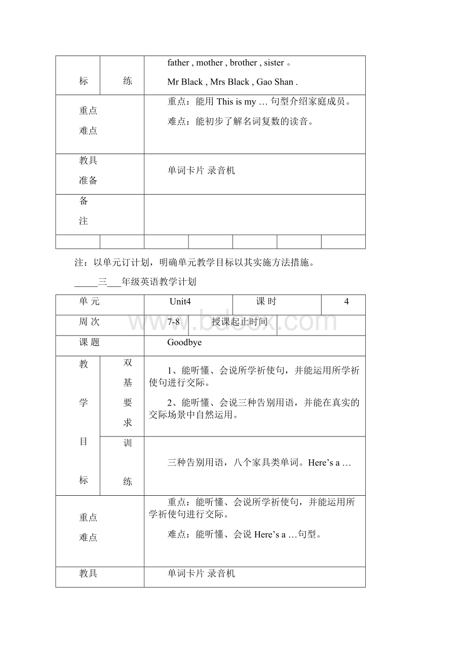 三年级上册英语教学计划表Word下载.docx_第3页