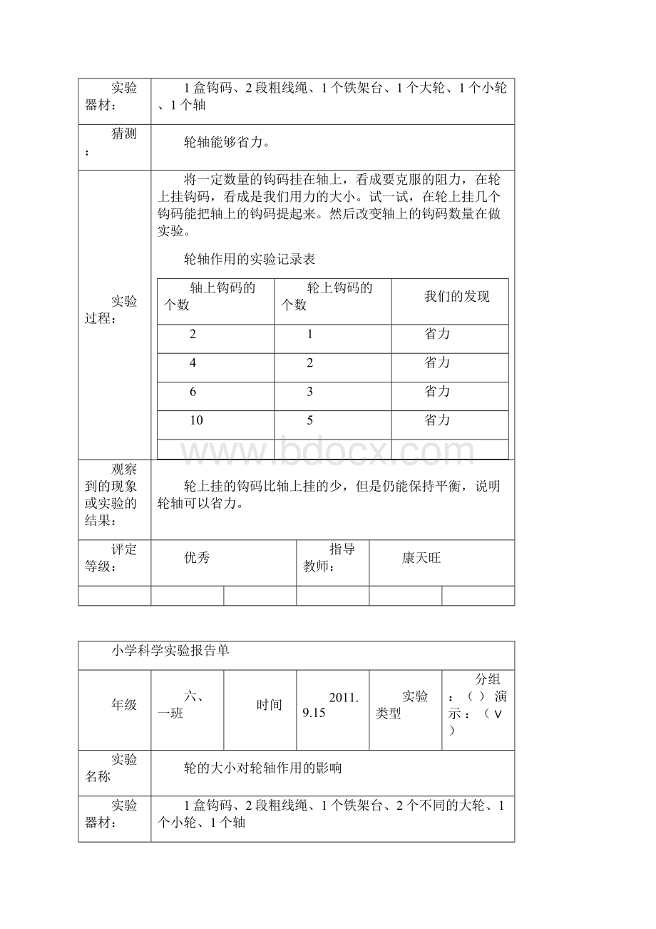 小学六年级上册科学实验报告文档格式.docx_第2页