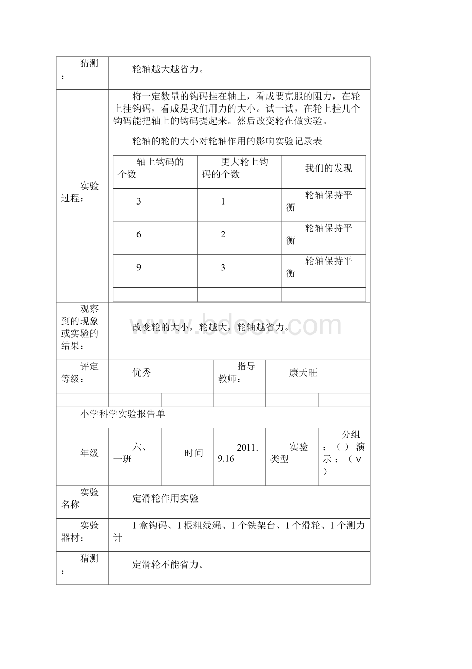 小学六年级上册科学实验报告文档格式.docx_第3页