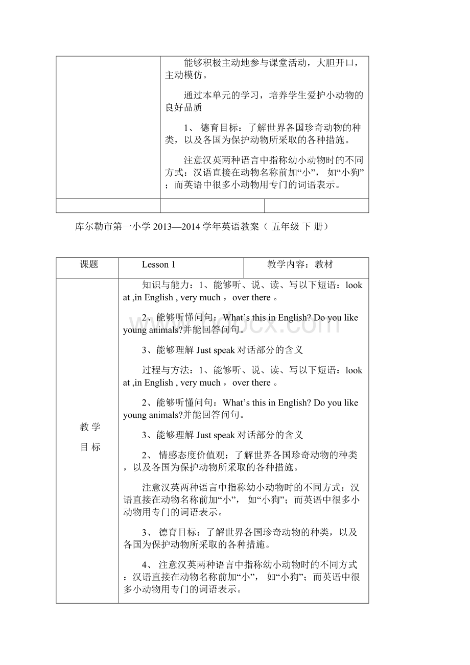 学年英语教案 五年级 下 册.docx_第2页