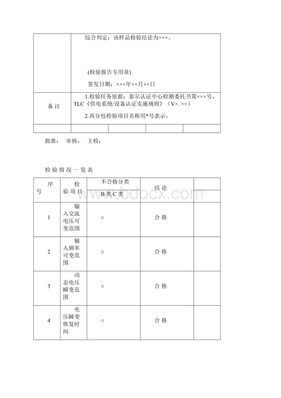 TLCJCDY035 通信用应急电源EPS检验报告模板 VA0171208Word格式.docx_第3页