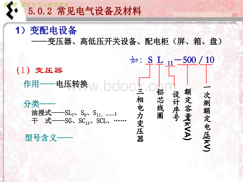 第5章-电气设备安装工程(12版).ppt_第3页