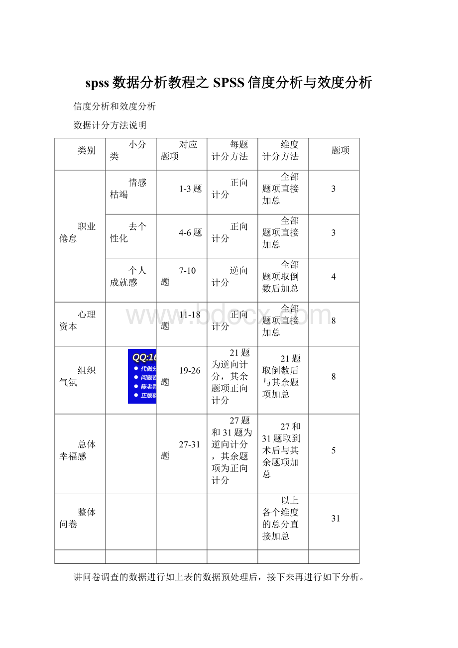 spss数据分析教程之SPSS信度分析与效度分析.docx_第1页