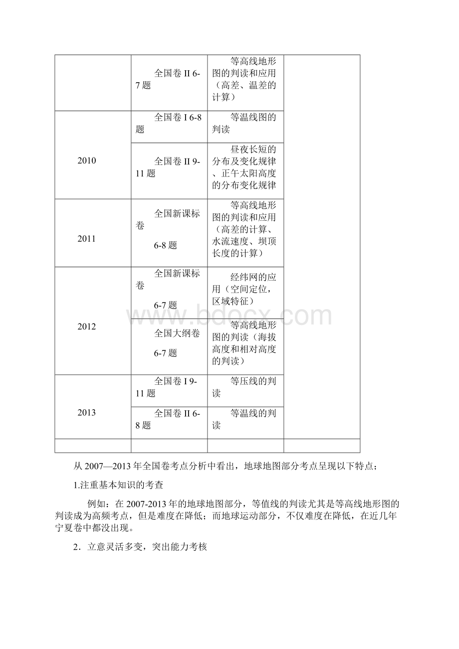 历年地理高考试题解析及培养策略.docx_第2页