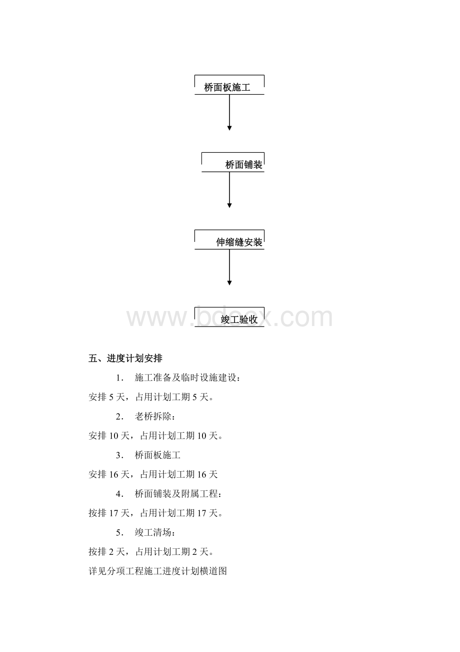 旧桥改造施工方案.doc_第2页