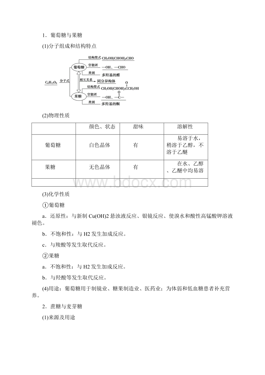 人教版化学选修五讲义第4章 第2节 糖类 Word版含答案.docx_第2页