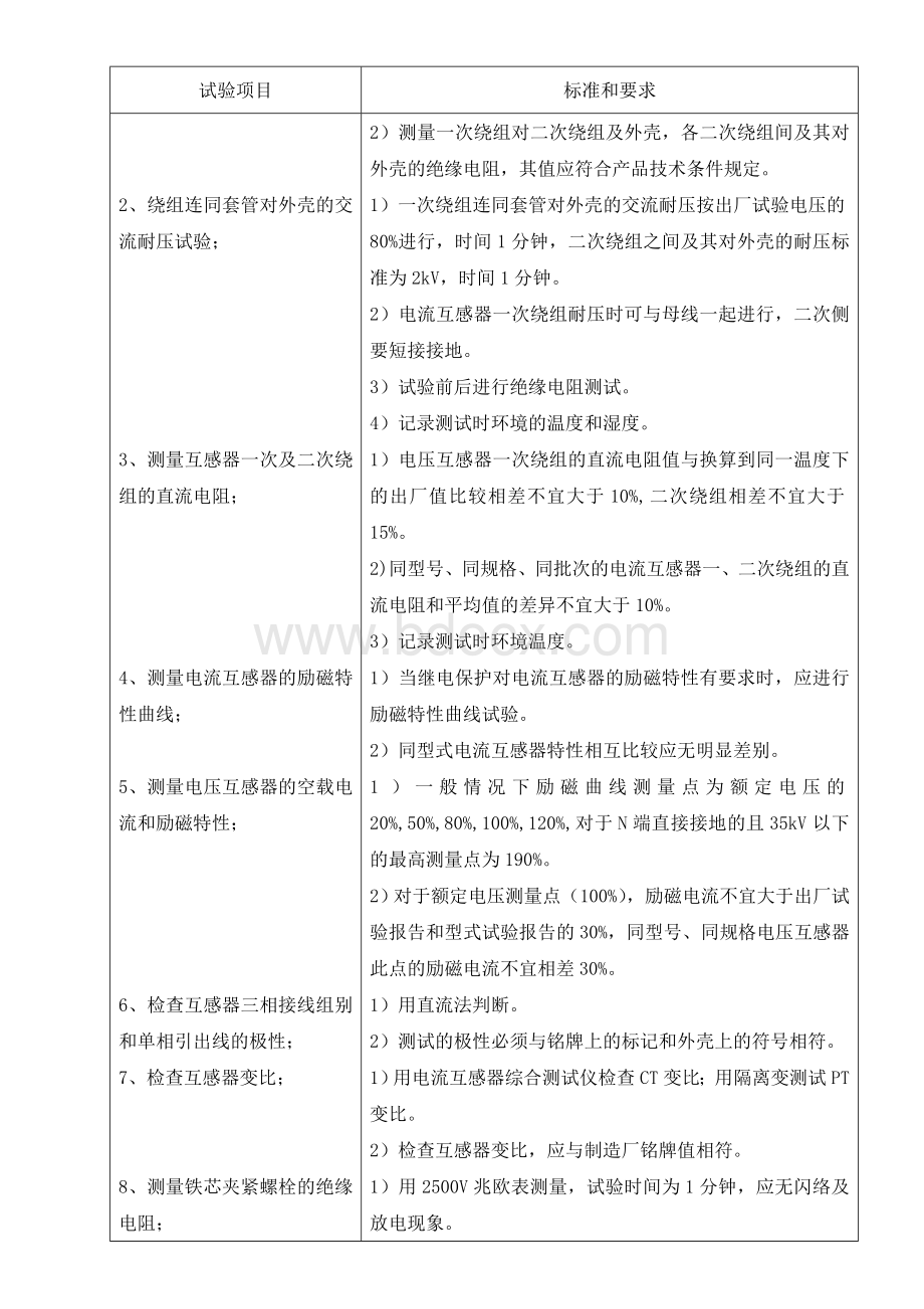 发电机及引出线电气设备试验Word格式文档下载.doc_第3页