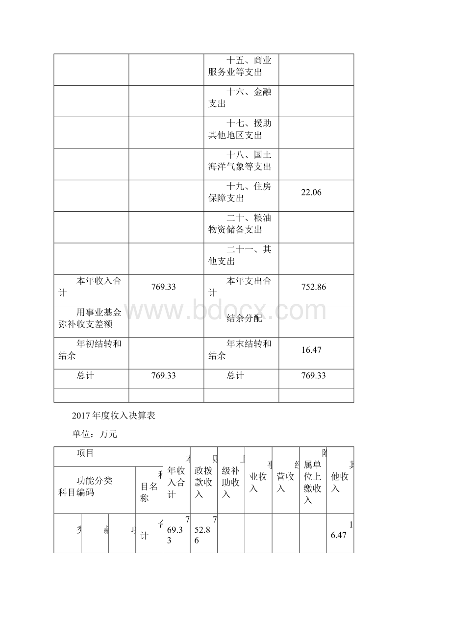 上海浦东新区新川沙图书馆Word文件下载.docx_第3页