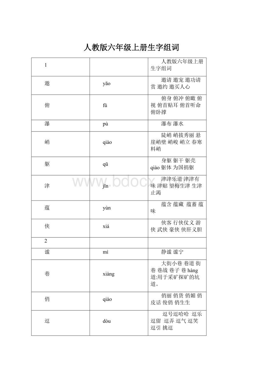 人教版六年级上册生字组词.docx_第1页