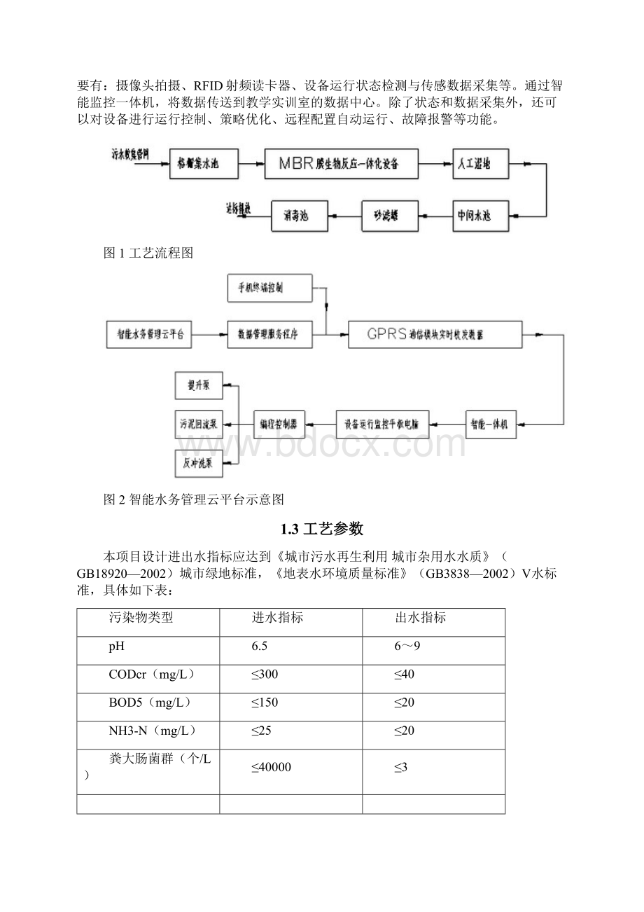 污水处理项目系统运行维护手册.docx_第2页