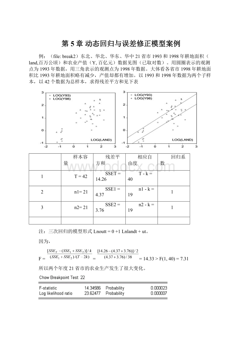 第5章 动态回归与误差修正模型案例Word格式.docx_第1页