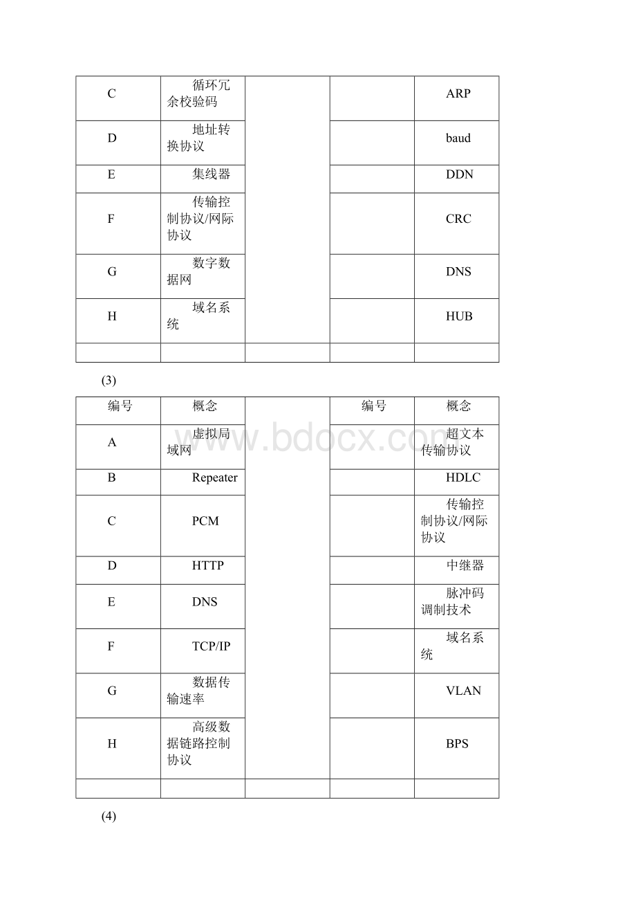 电大期末考试计算机网络模拟题Word下载.docx_第2页