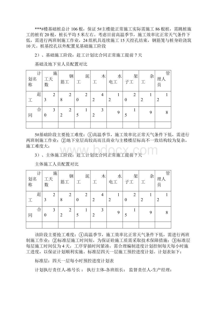 施工节点工期赶工策划方案Word格式文档下载.docx_第3页