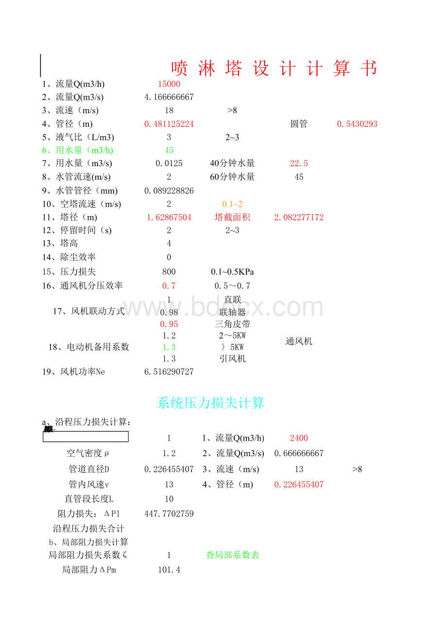 喷淋塔设计计算书.xls_第1页