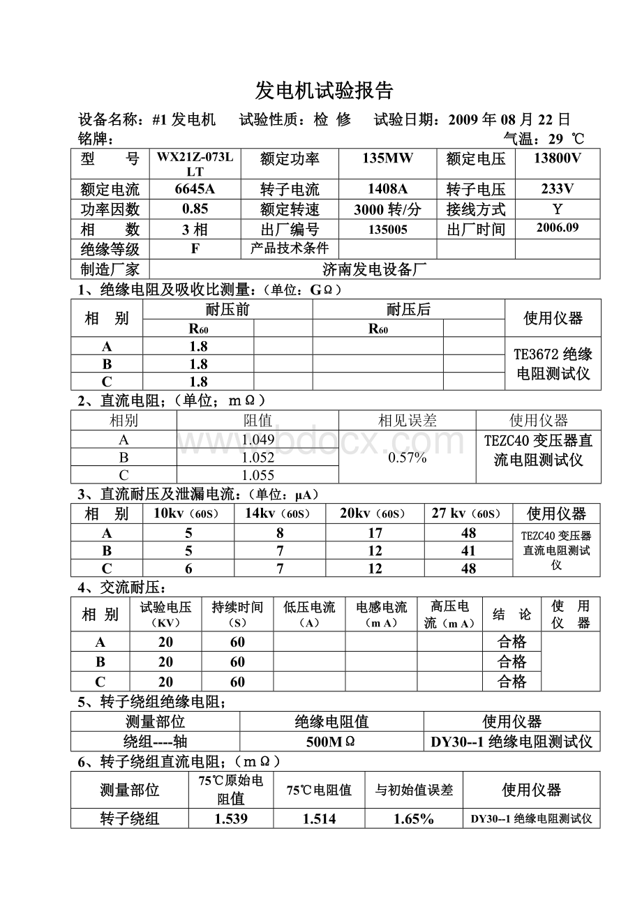 发电机试验报告.doc